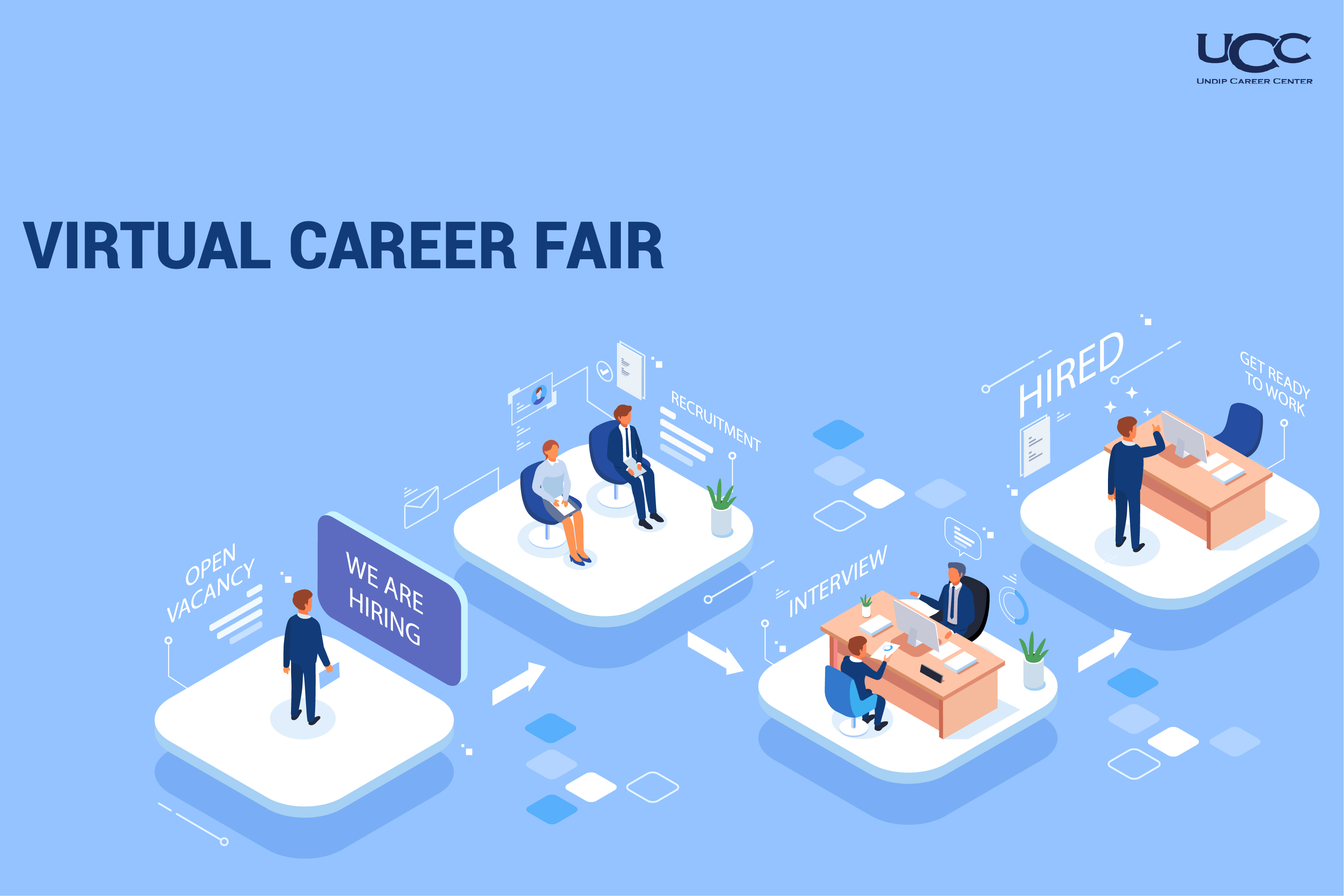 How to Prepare Virtual Career Fair Undip Career Center